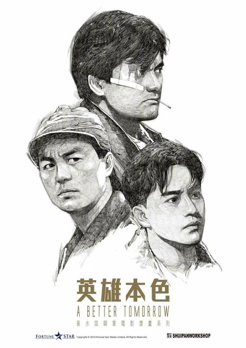 注册美国区苹果ID需要信用卡吗